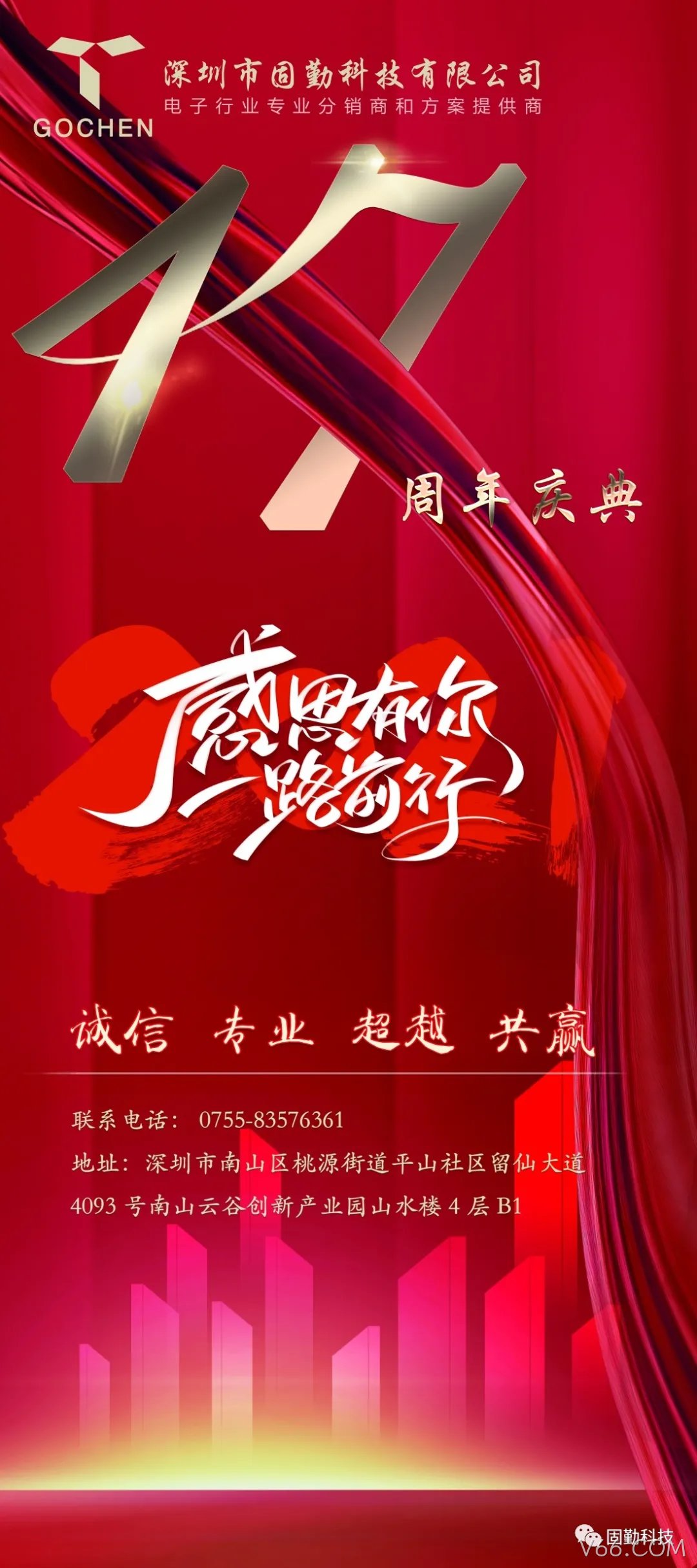 风雨同舟十七载，砥砺前行V66.COM人